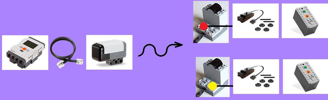Sensor IRLink de LEGO Mindstorms NXT
